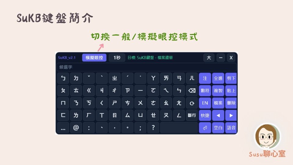 ALS 懸停觸發螢幕小鍵盤(SuKB) 作者附圖