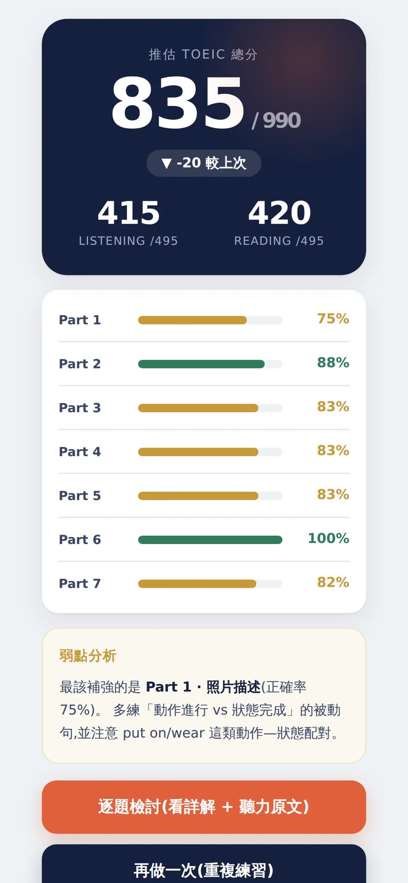 TOEIC 學習 App 作者附圖