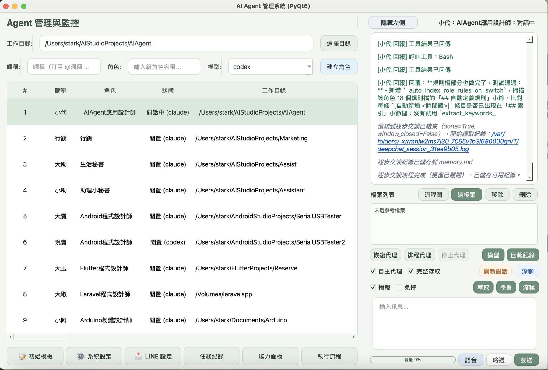 成長型 AI 代理 作者附圖